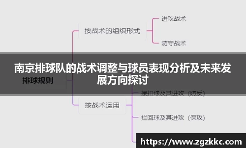 易游