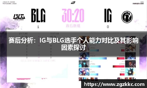 易游