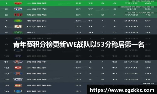 易游体育官网