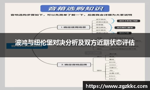 波鸿与纽伦堡对决分析及双方近期状态评估