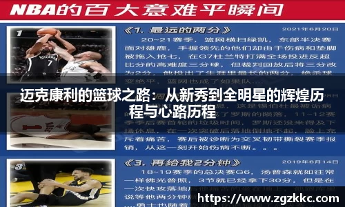 迈克康利的篮球之路：从新秀到全明星的辉煌历程与心路历程