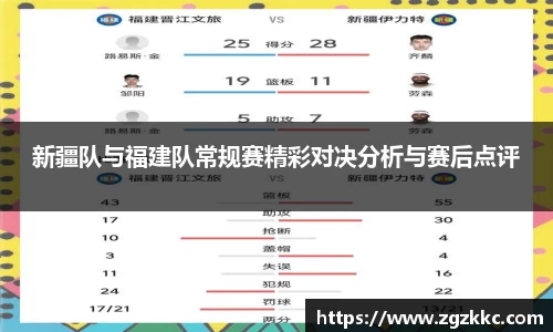 新疆队与福建队常规赛精彩对决分析与赛后点评