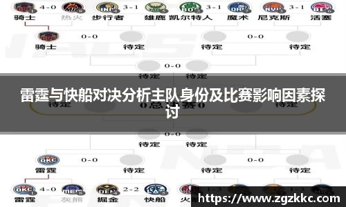 雷霆与快船对决分析主队身份及比赛影响因素探讨