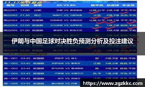 伊朗与中国足球对决胜负预测分析及投注建议