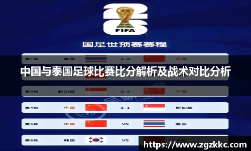 中国与泰国足球比赛比分解析及战术对比分析