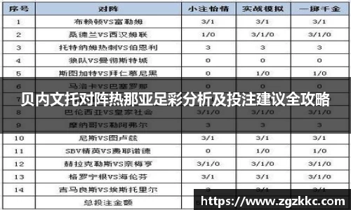 贝内文托对阵热那亚足彩分析及投注建议全攻略