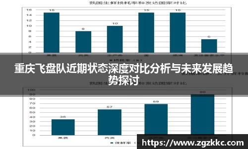易游