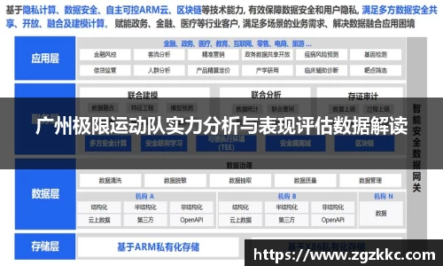 易游