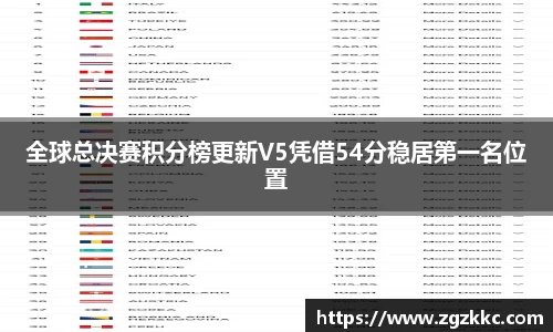 易游体育官网